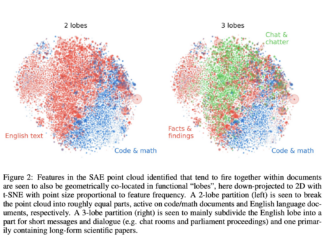 Multi-Scale Geometric Analysis of Language Model Features: From Atomic Patterns to Galaxy Structures