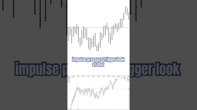 Scalping Crypto For Beginners #trading #forex #crypto #cryptocurrency #bitcoin