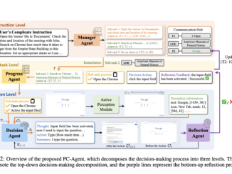 Meet PC-Agent: A Hierarchical Multi-Agent Collaboration Framework for Complex Task Automation on PC