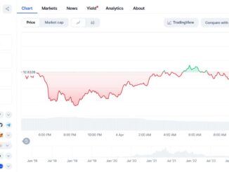 Chainlink price prediction: LINK could jump 35% as whale buys $2 million at key leve;