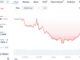 Pepe price prediction: can a breakout above $0.000009 trigger the next meme coin rally?