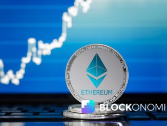 Technical Indicators Point to $2,100 Target in Near-Term