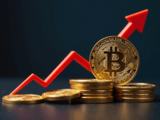 Bitcoin price