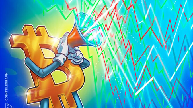 Bitcoin options highlight BTC's potential to hit new all-time highs Bitcoin options highlight BTC's potential to hit new all-time highs