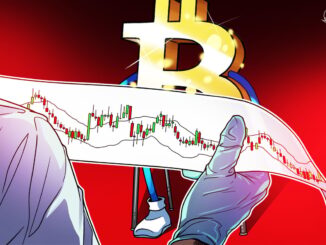 Bitcoin profit taking at $106K the first stop before new all-time BTC price highs