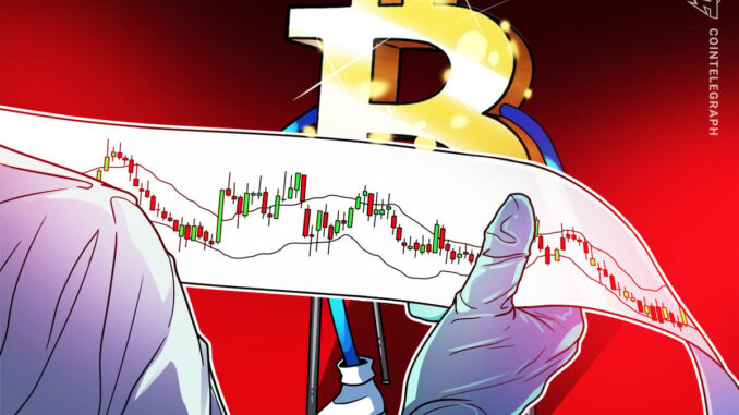 Bitcoin profit taking at $106K the first stop before new Bitcoin profit taking at $106K the first stop before new all-time BTC price highs