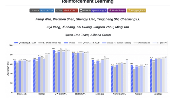 Qwen Researchers Proposes QwenLong-L1: A Reinforcement Learning Framework for Long-Context Qwen Researchers Proposes QwenLong-L1: A Reinforcement Learning Framework for Long-Context Reasoning in Large Language Models