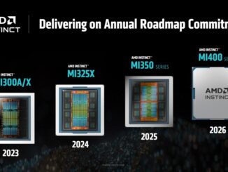 AMD debuts AMD Instinct MI350 Series accelerator chips with 35X better inferencing