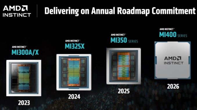 AMD debuts AMD Instinct MI350 Series accelerator chips with 35X AMD debuts AMD Instinct MI350 Series accelerator chips with 35X better inferencing