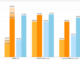 Mistral's first reasoning model, Magistral, launches with large and small Apache 2.0 version