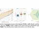 NVIDIA Introduces ProRL: Long-Horizon Reinforcement Learning Boosts Reasoning and Generalization