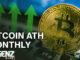 BTC ATH MONTHLY, TRUMP SPOOKS MARKETS, ALTCOINS LEAD FALLS
