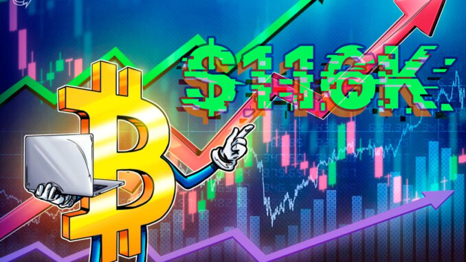 Bitcoin Analysts Bet On $200K After Fed Hints At Rate Cuts