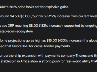 Google’s Gemini AI Predicts the Price of XRP, Solana and Pepe by the End of 2025