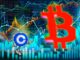 BTC RSI Hits April Lows as Coinbase Premium Turns Red