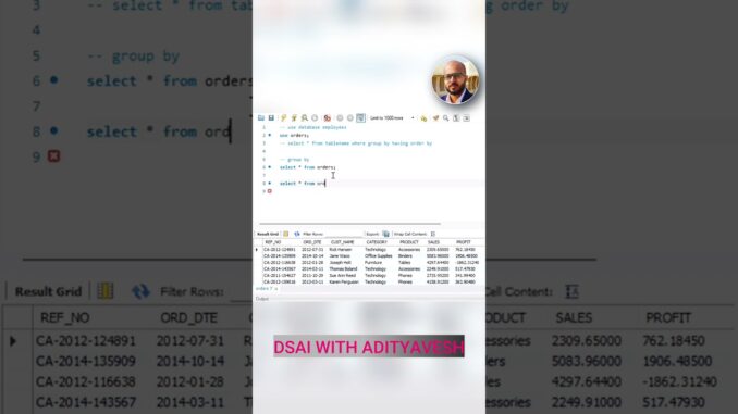 Mastering the GROUP BY Clause in SQL #sqlforbeginners #dataanalysis #sql #sqltutorial