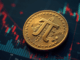 Pi Network price rebounds