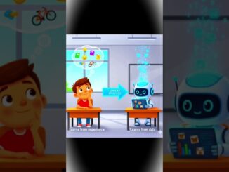 What Is AI? 🤖💡 | Simple Explanation for Beginners