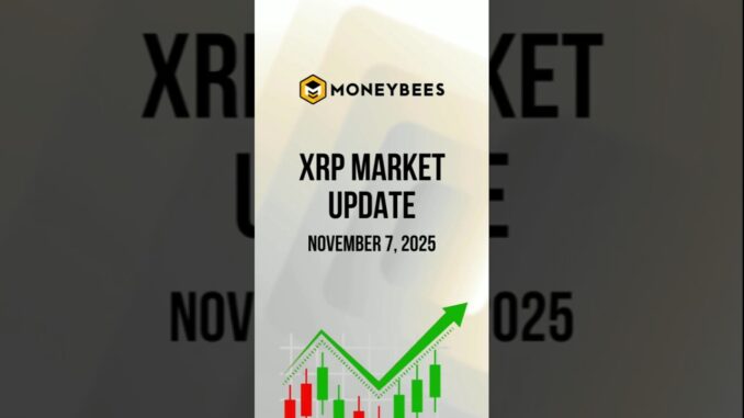 XRP Market Update Today | Ripple Price Moves & Crypto News #shorts #xrp #youtubeshorts #ripple