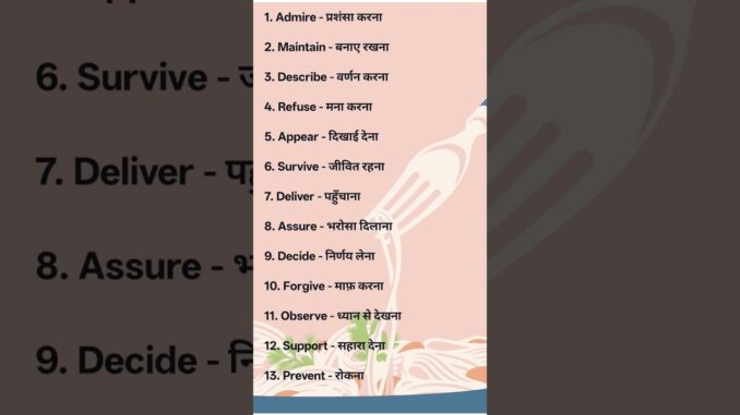 vocabulary building, english speaking practice for beginners #shorts #shortsfeed #love #ai #skills