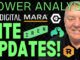 ERCOT Batch Zero Site Updates | Latest IREN, MARA, BTDR, RIOT, BTBT & CORZ News | Top AI Stocks Now