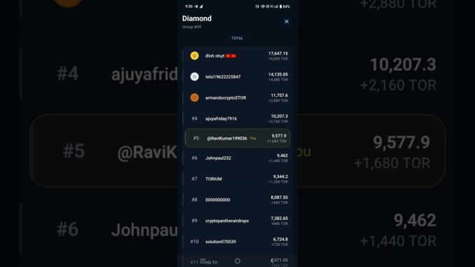 🚀 Torium Network – The Future of Digital Mining! 💜 | #Torium