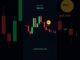 What Is Crypto Trading? 🚀 Crypto Trading Explained for Beginners | Complete Guide