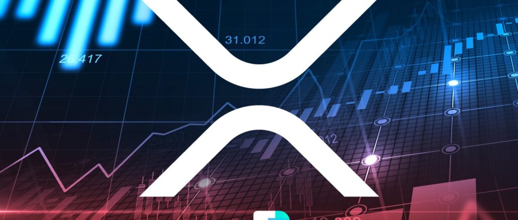 Ripple XRP Price