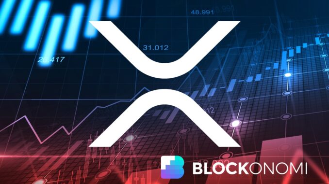 Ripple XRP Price